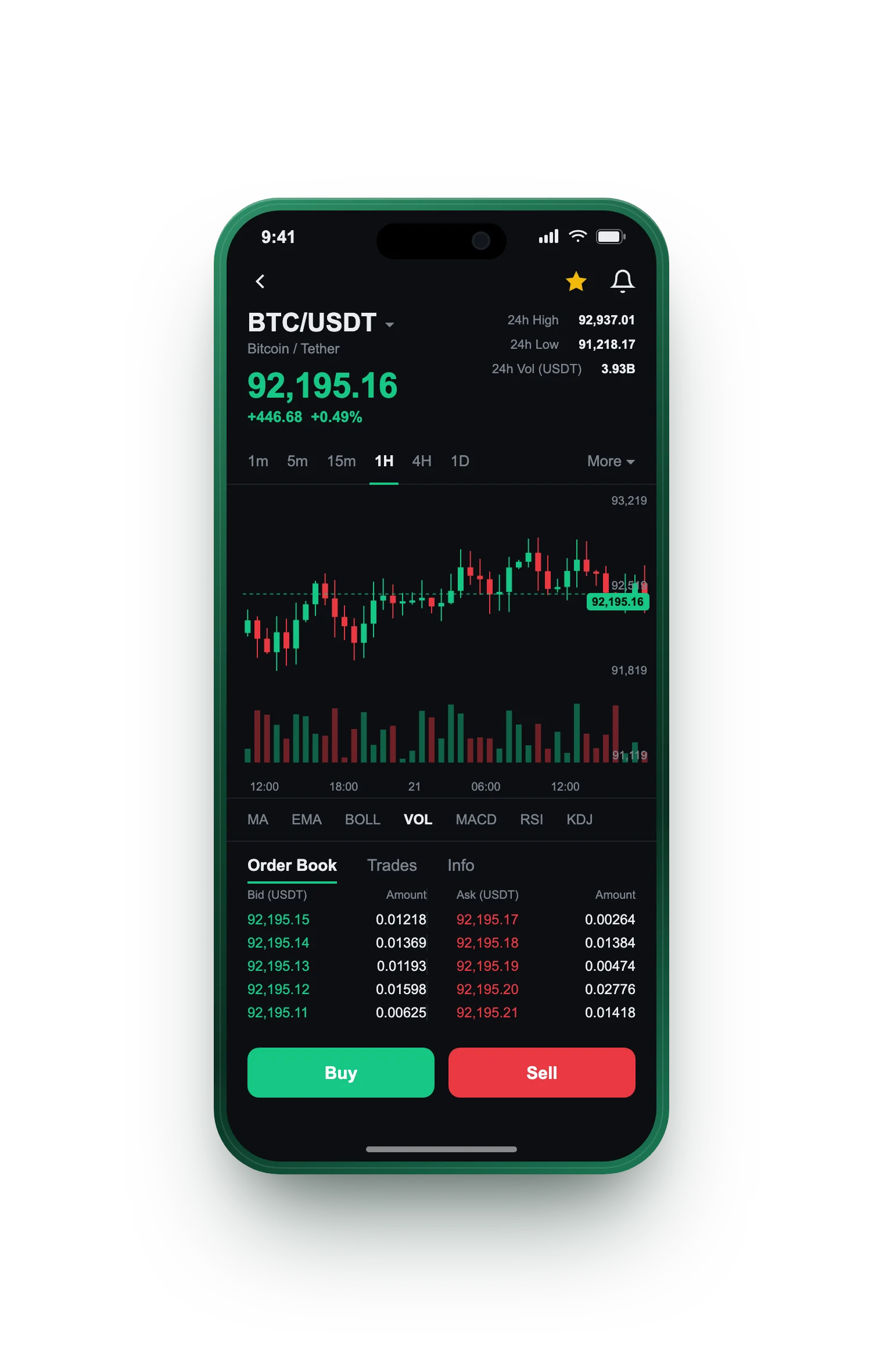 Restewardom — BTC/USDT live candlestick chart, order book and one-tap Buy/Sell on mobile